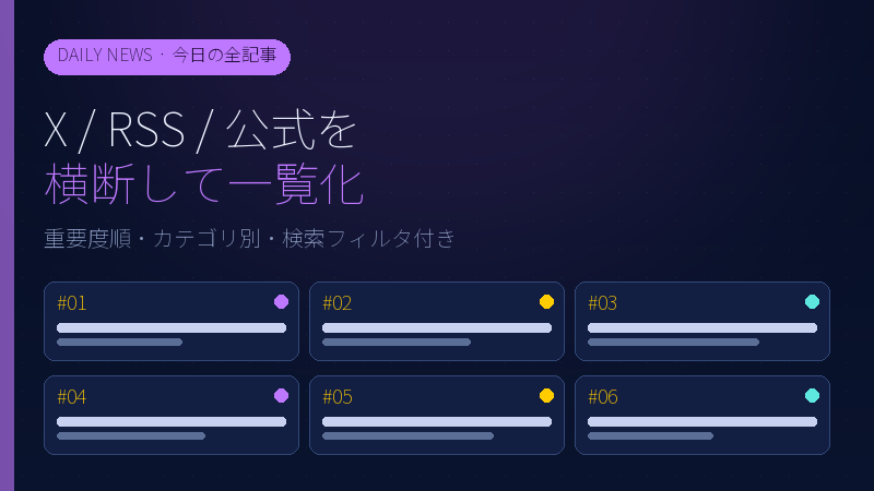 Daily AI Newsの記事一覧プレビュー — X/RSS/公式を横断