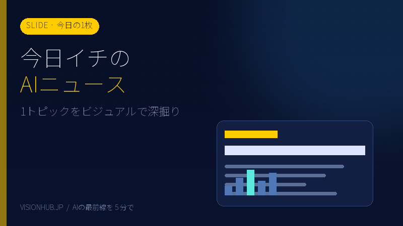 今日の1枚スライドのプレビュー — AIニュースを1トピックでビジュアル化