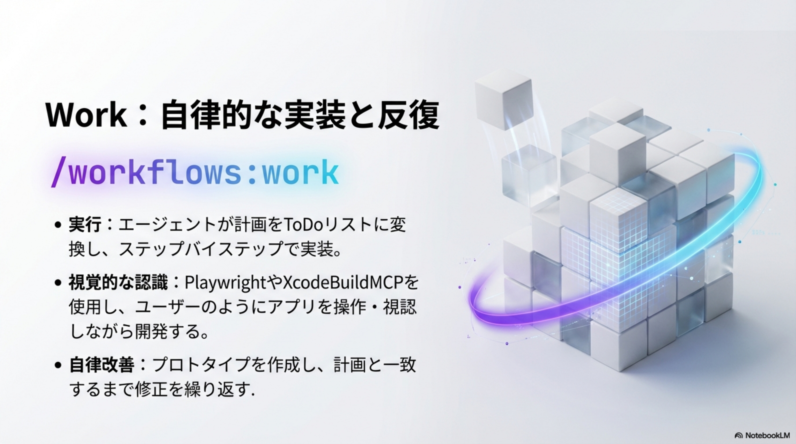 Work：自律的な実装と反復