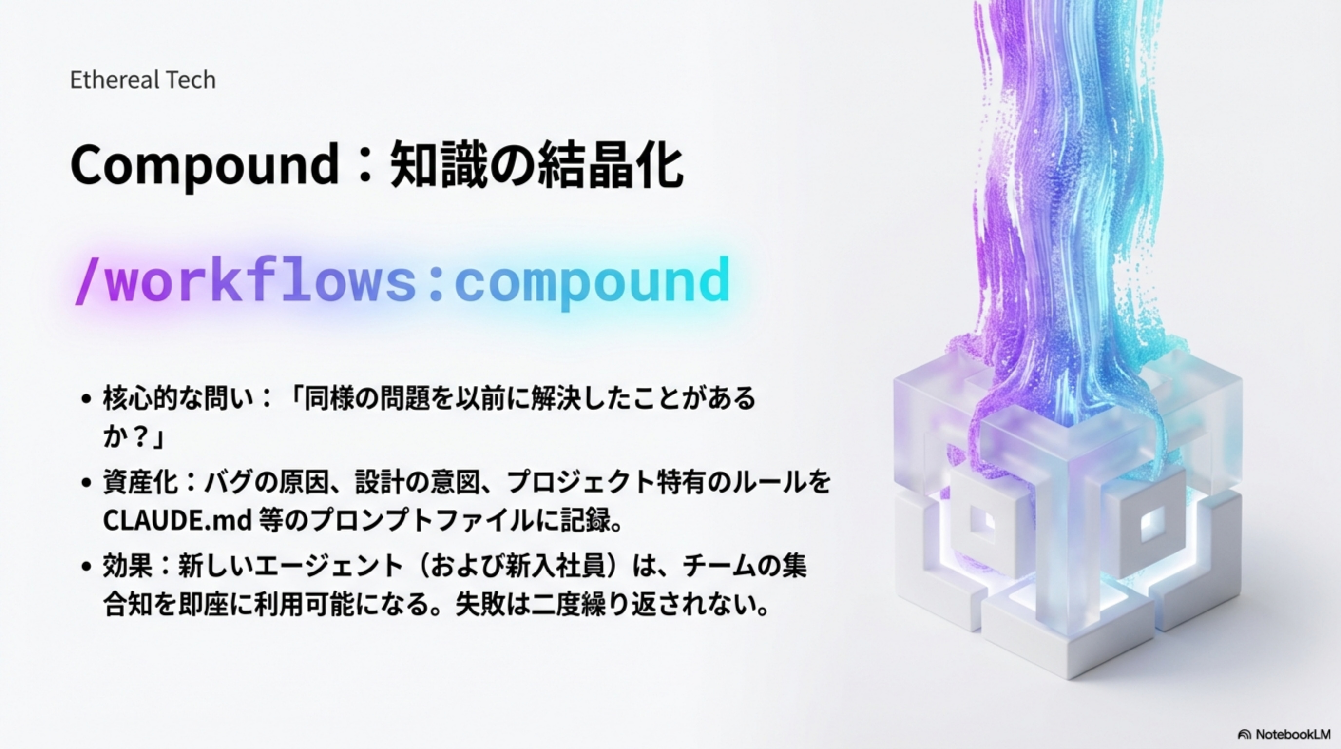 Compound：知識の結晶化