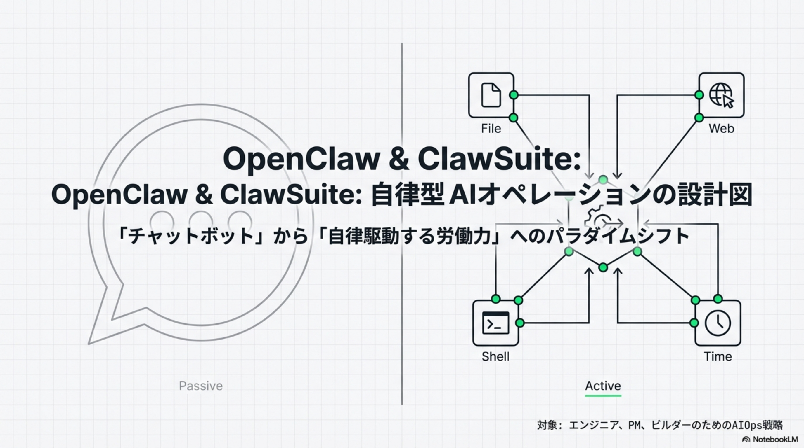 OpenClaw & ClawSuite 表紙
