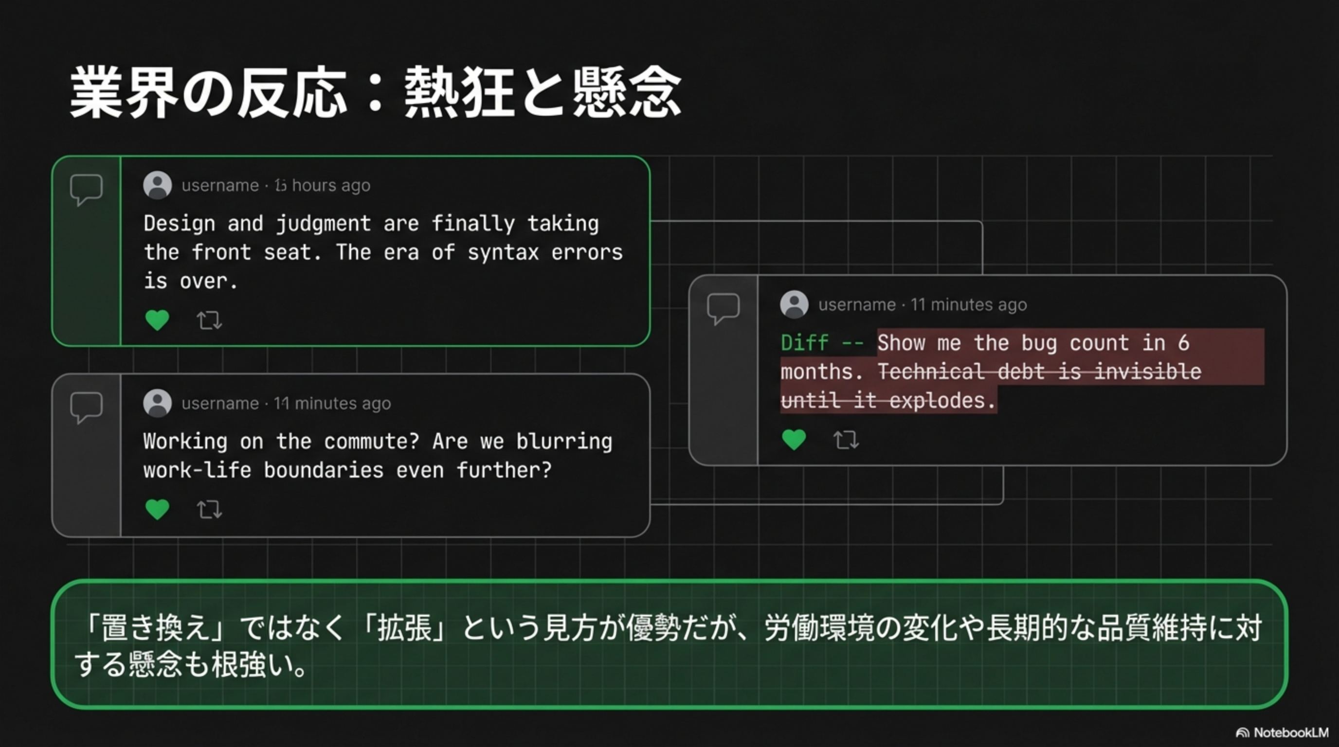 X上の反応: 熱狂と懸念の声