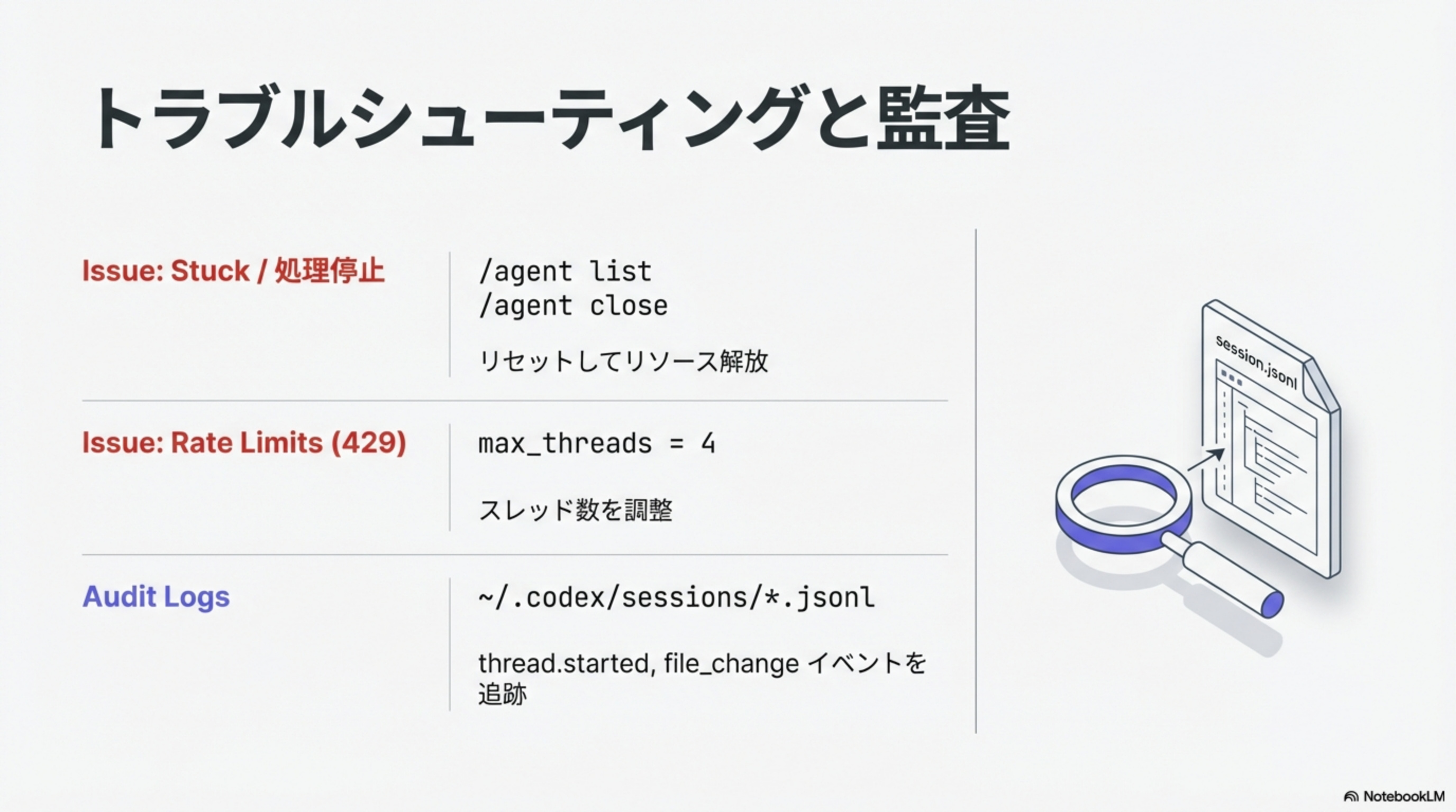 トラブルシューティング