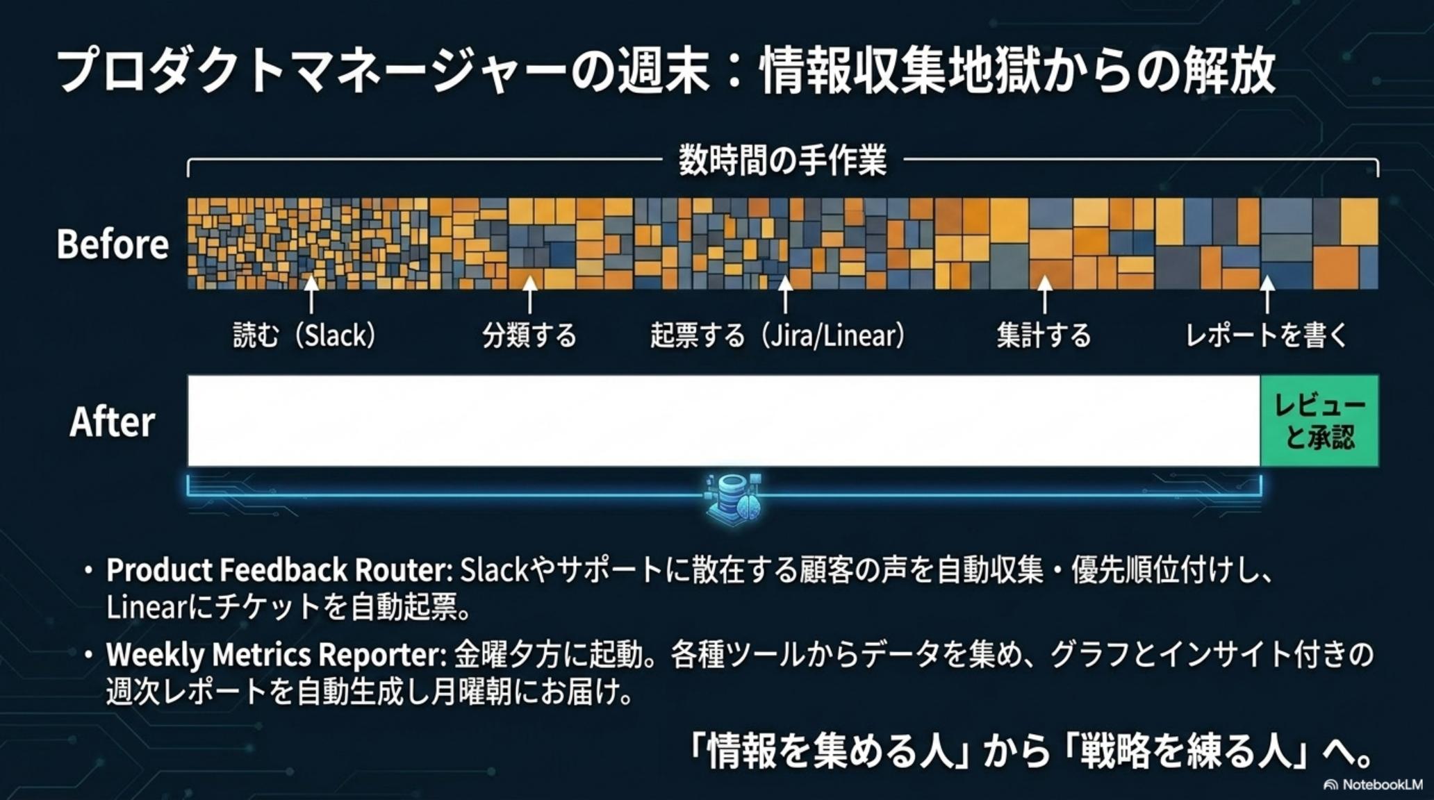 Codex Engine — 多段階推論とツール連携のサンドボックス