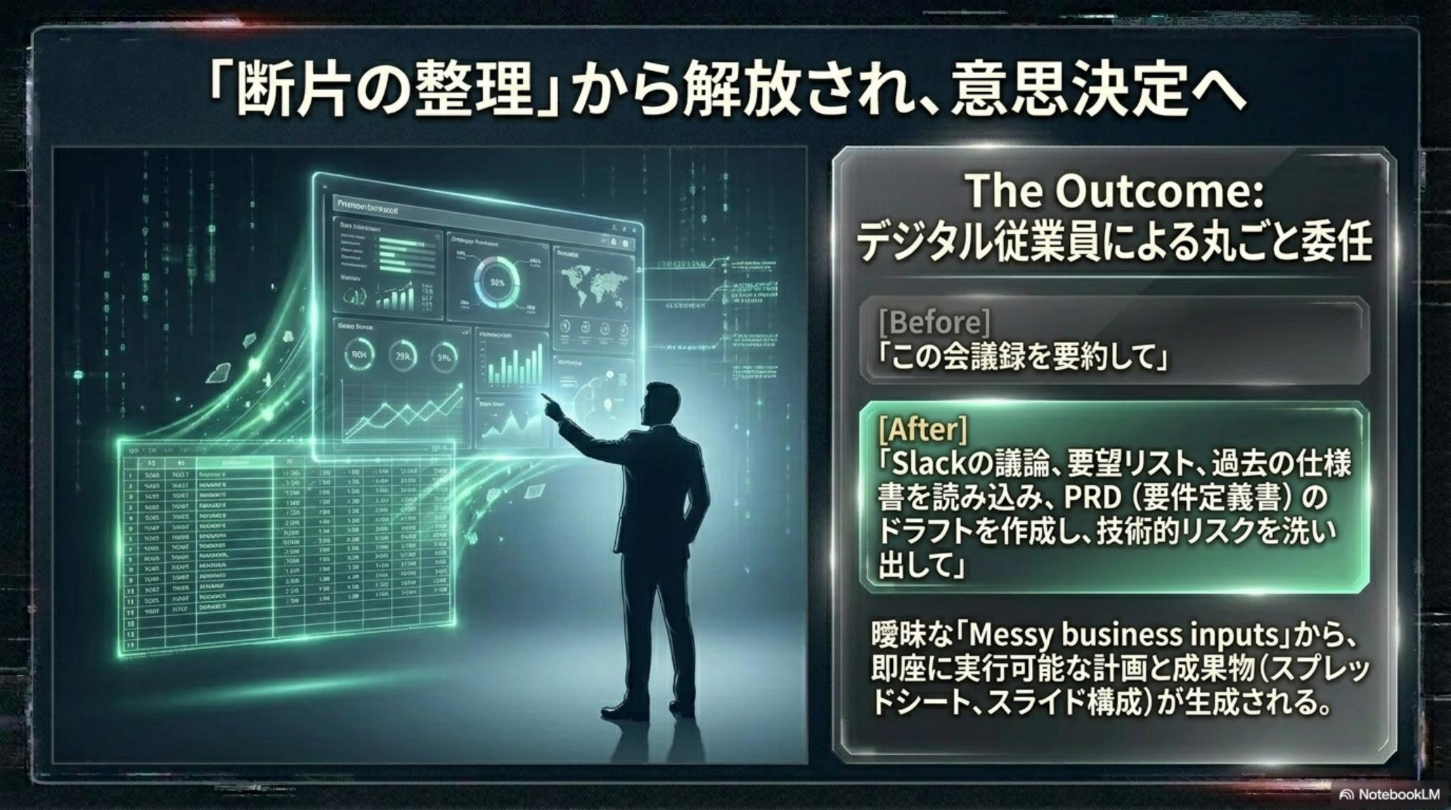Backoffice Delegation — 部分的手伝いから丸ごと委任へ