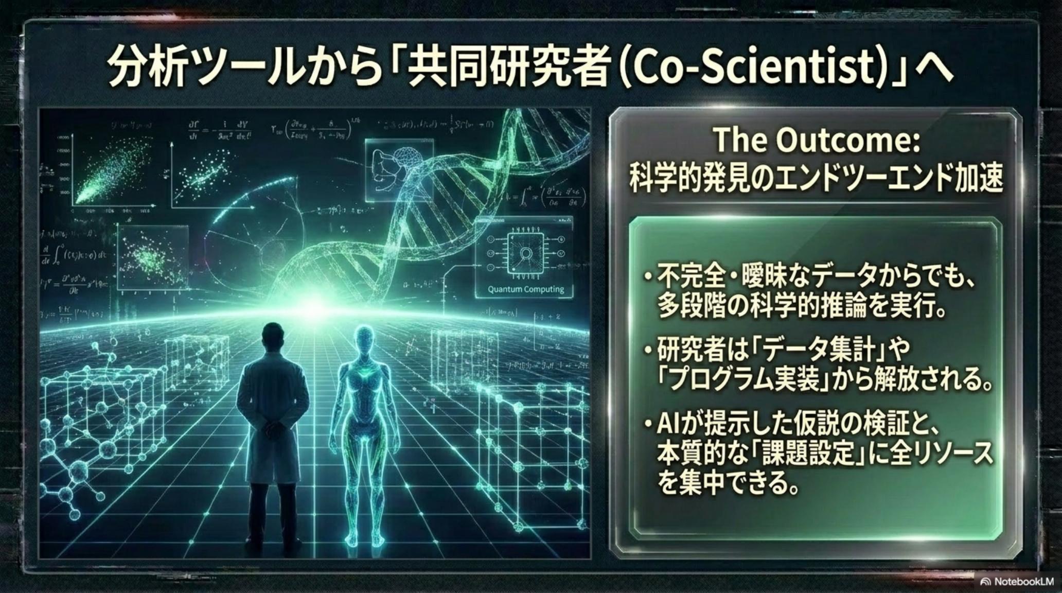 Ramsey 数の新証明 — Lean で形式検証
