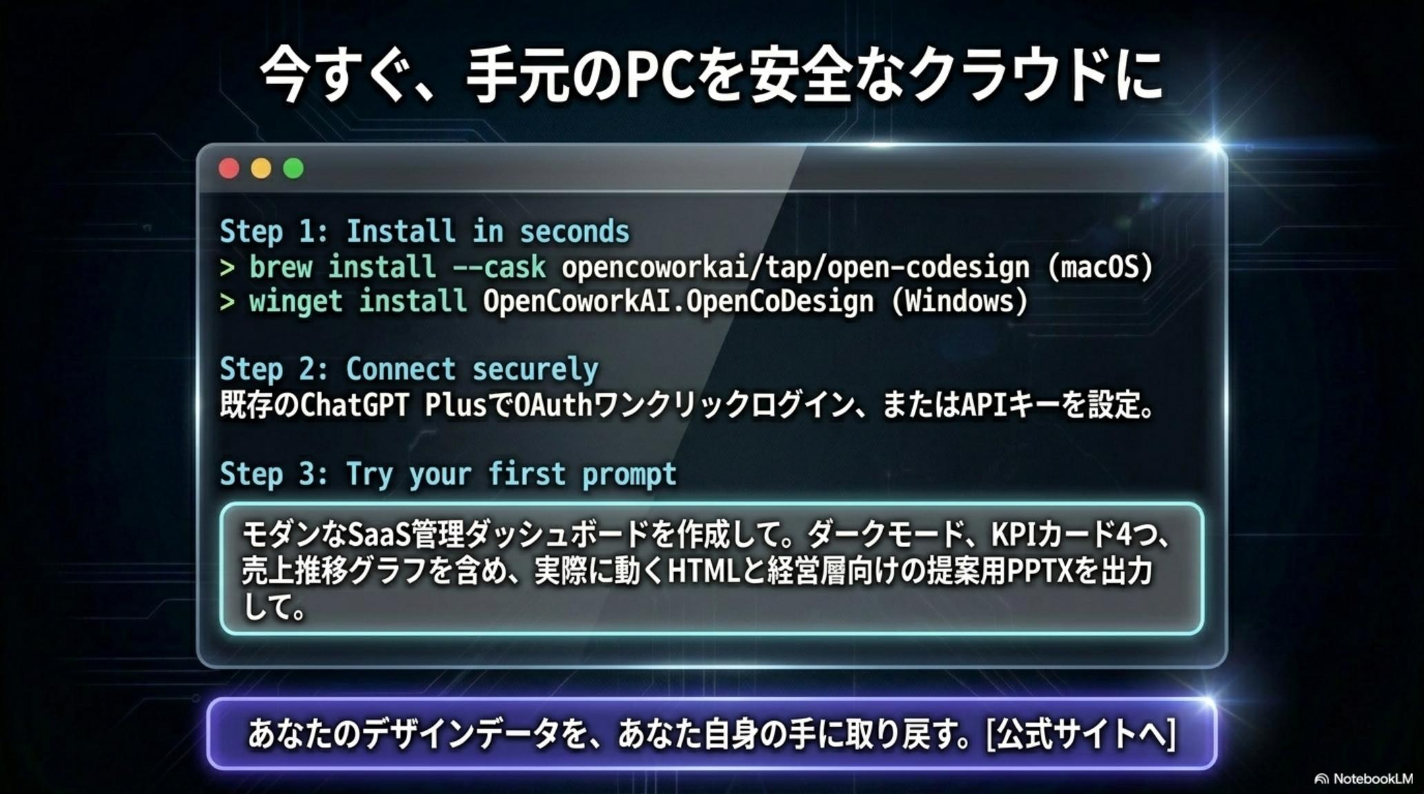 Open CoDesign 公式資料 ページ 13