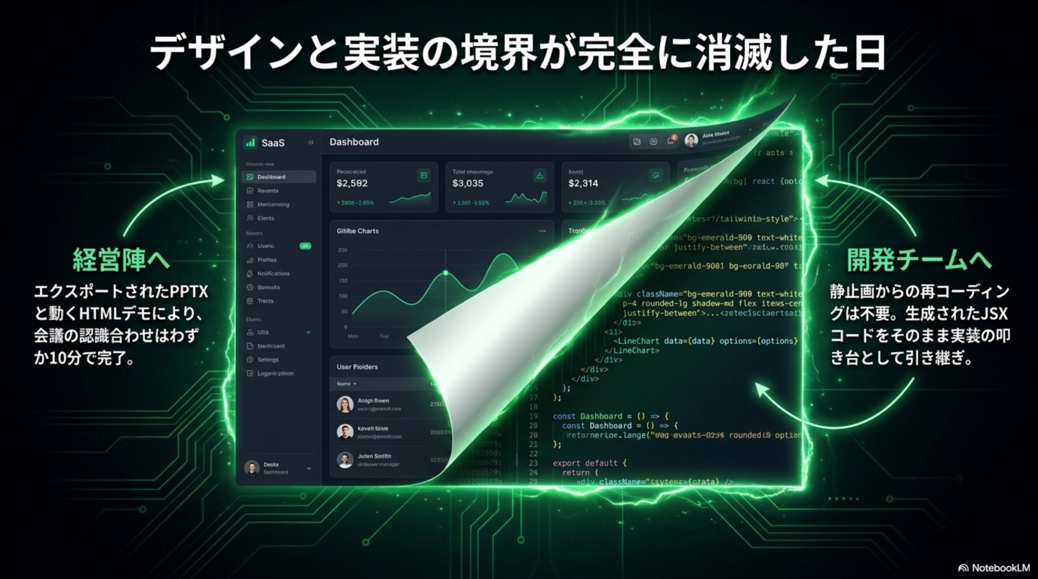 競合比較と戦略的優位性