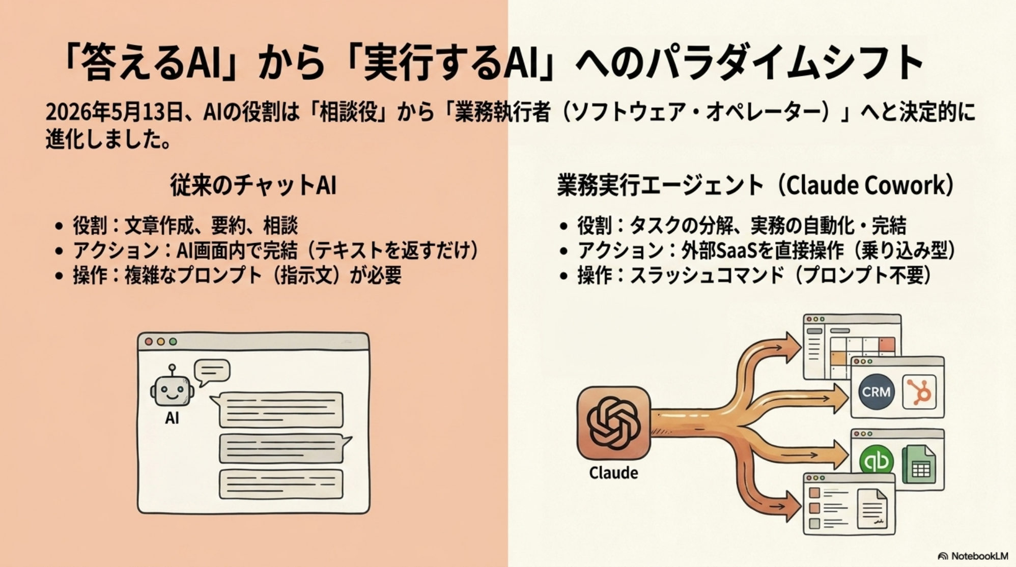 0514 PDF preview page 4