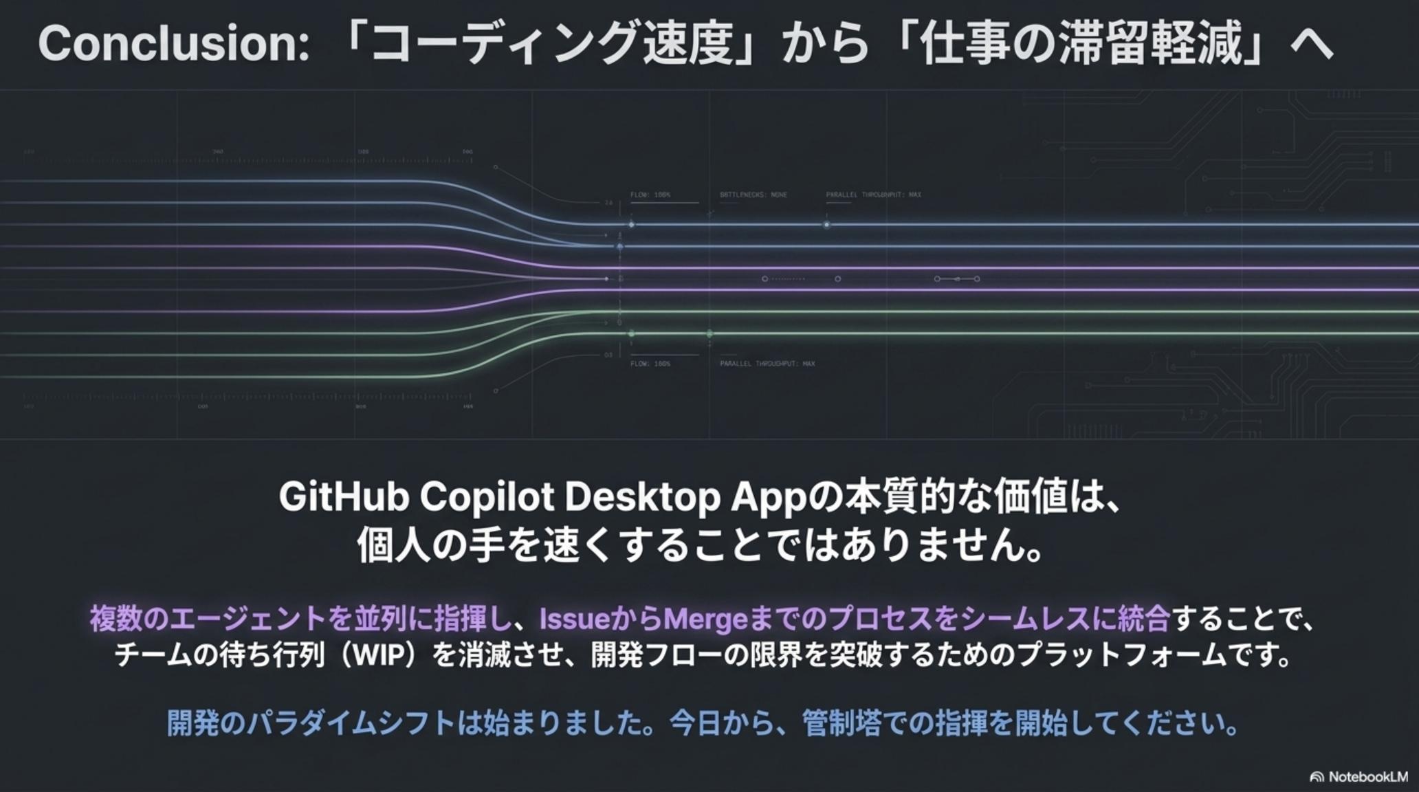 Conclusion — 仕事の滞留軽減へ