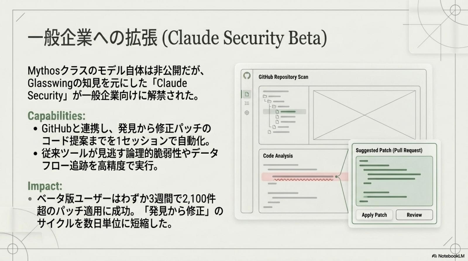 AI ネイティブな防衛態勢 — Safe Zone を使い切る 4 ステップ