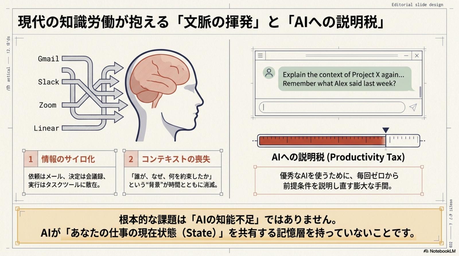 Rowboat の本質 — 「知能」を借り「文脈」を所有する個人業務メモリ層