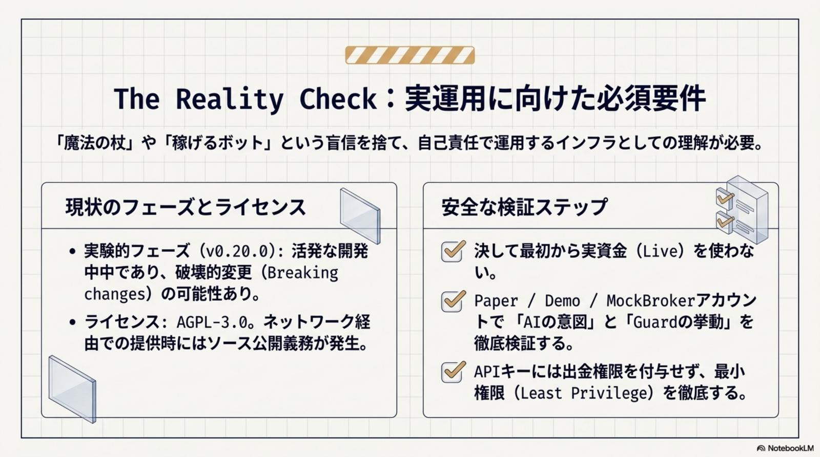OpenAlice 総括 — 監査可能な自律 AI が金融インフラの新標準へ