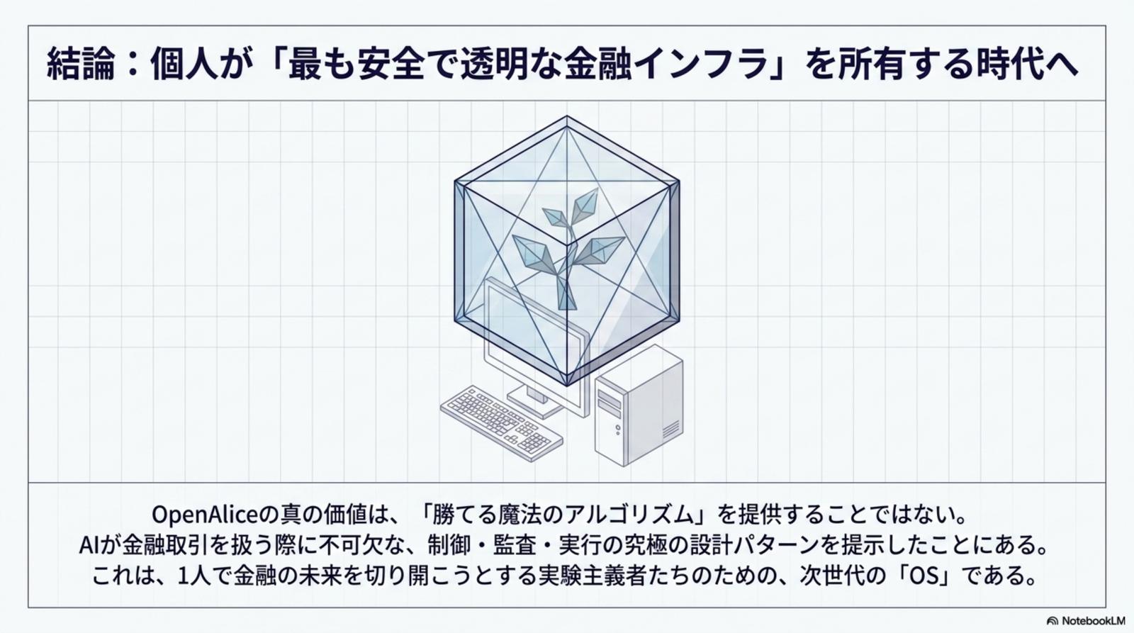 AGPL-3.0 移行に伴う法務リスクと運用ガバナンス