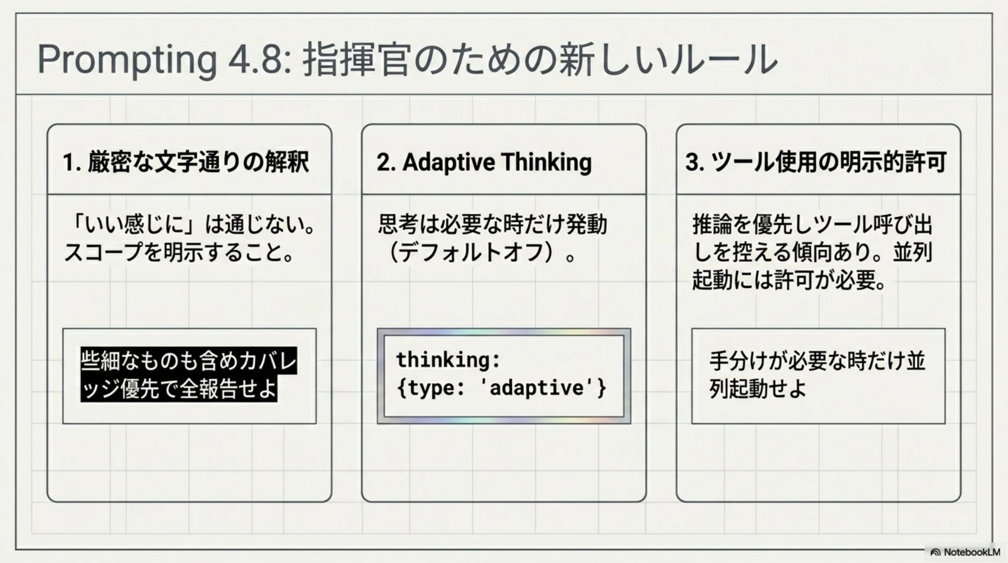 Opus 4.8 ＆ Dynamic Workflows の総括