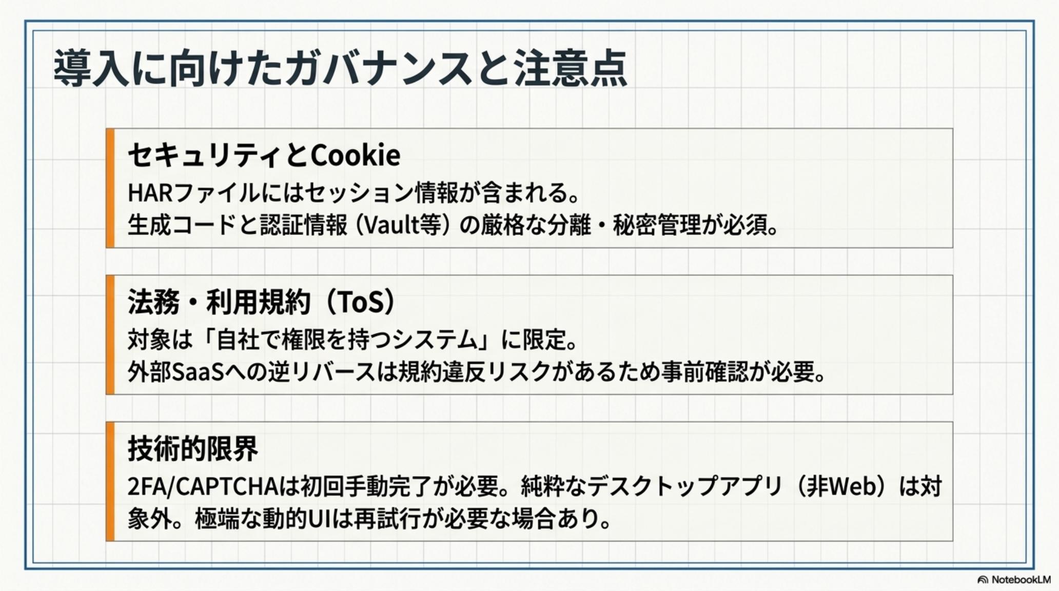 リスクとセキュリティガバナンスの構造