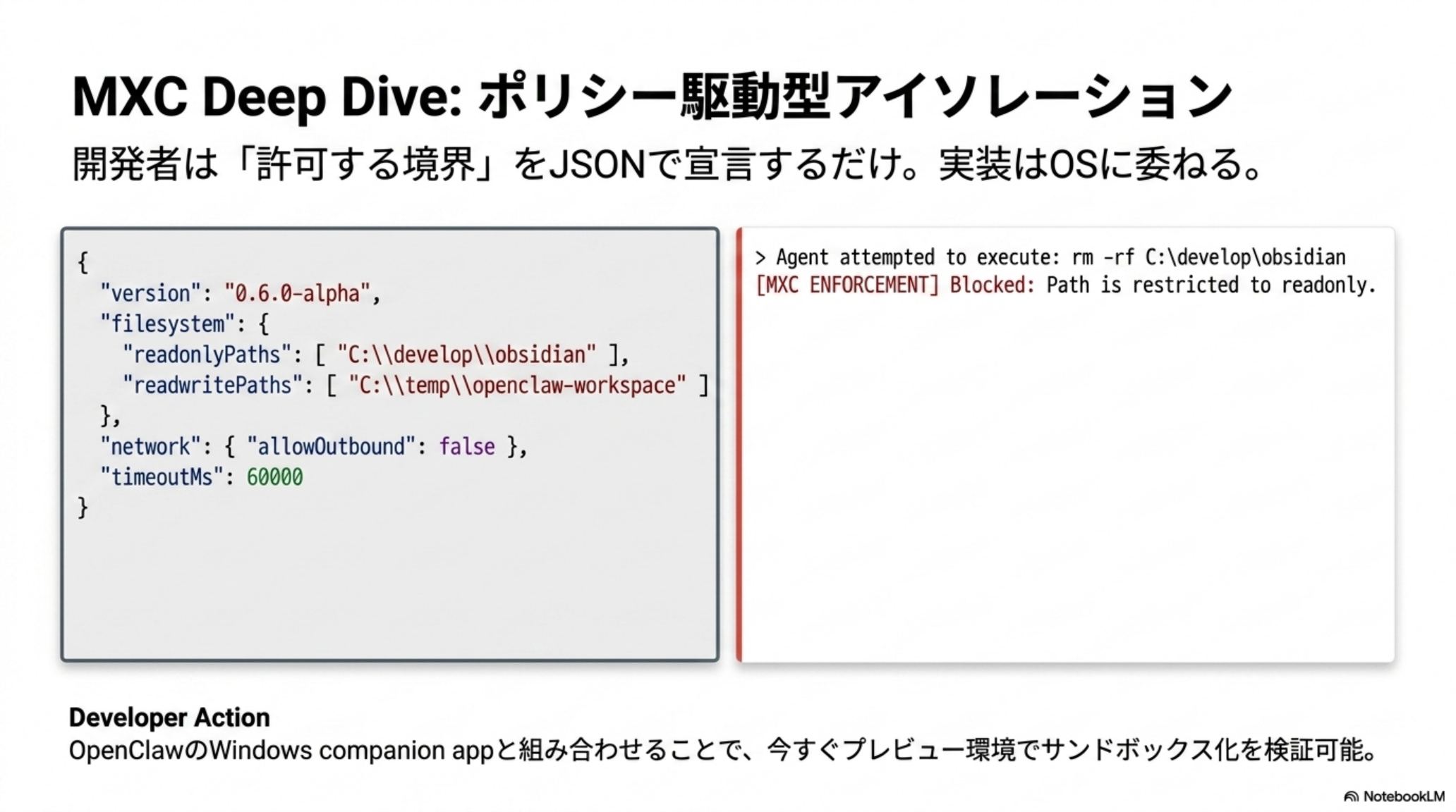 MXC Deep Dive — ポリシー駆動型アイソレーション（JSON宣言的ポリシー）