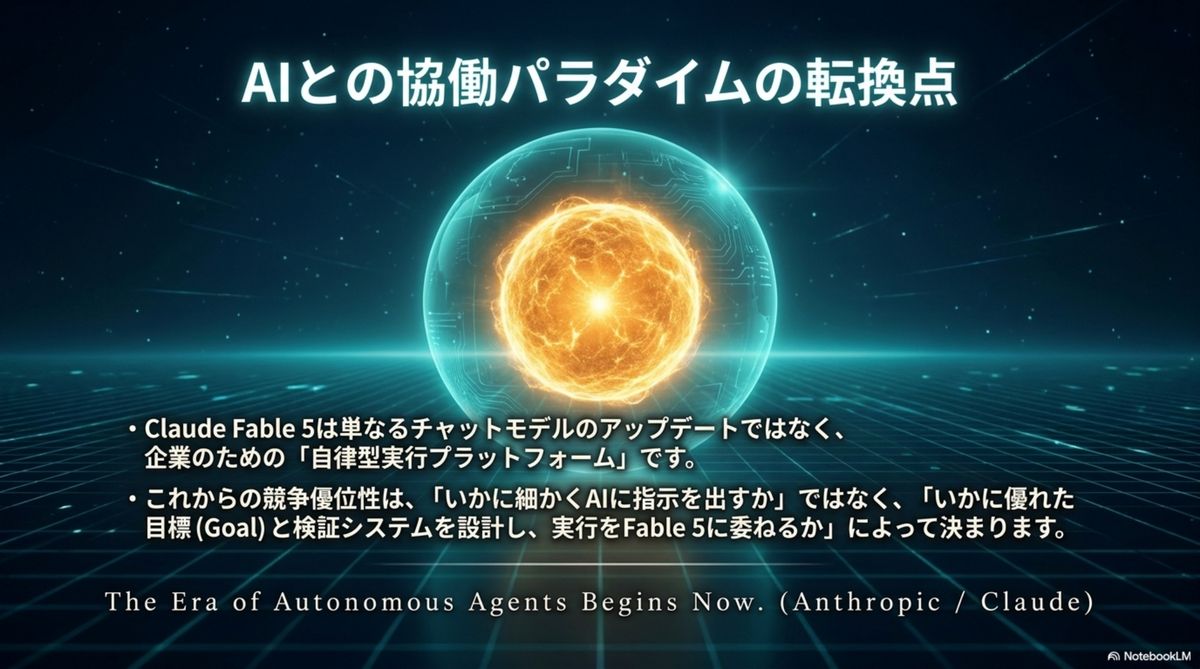 AIとの協働パラダイムの転換点