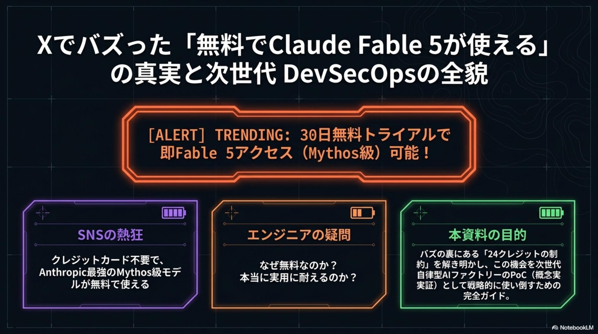Xでバズった「無料でClaude Fable 5が使える」の真実と次世代DevSecOpsの全貌