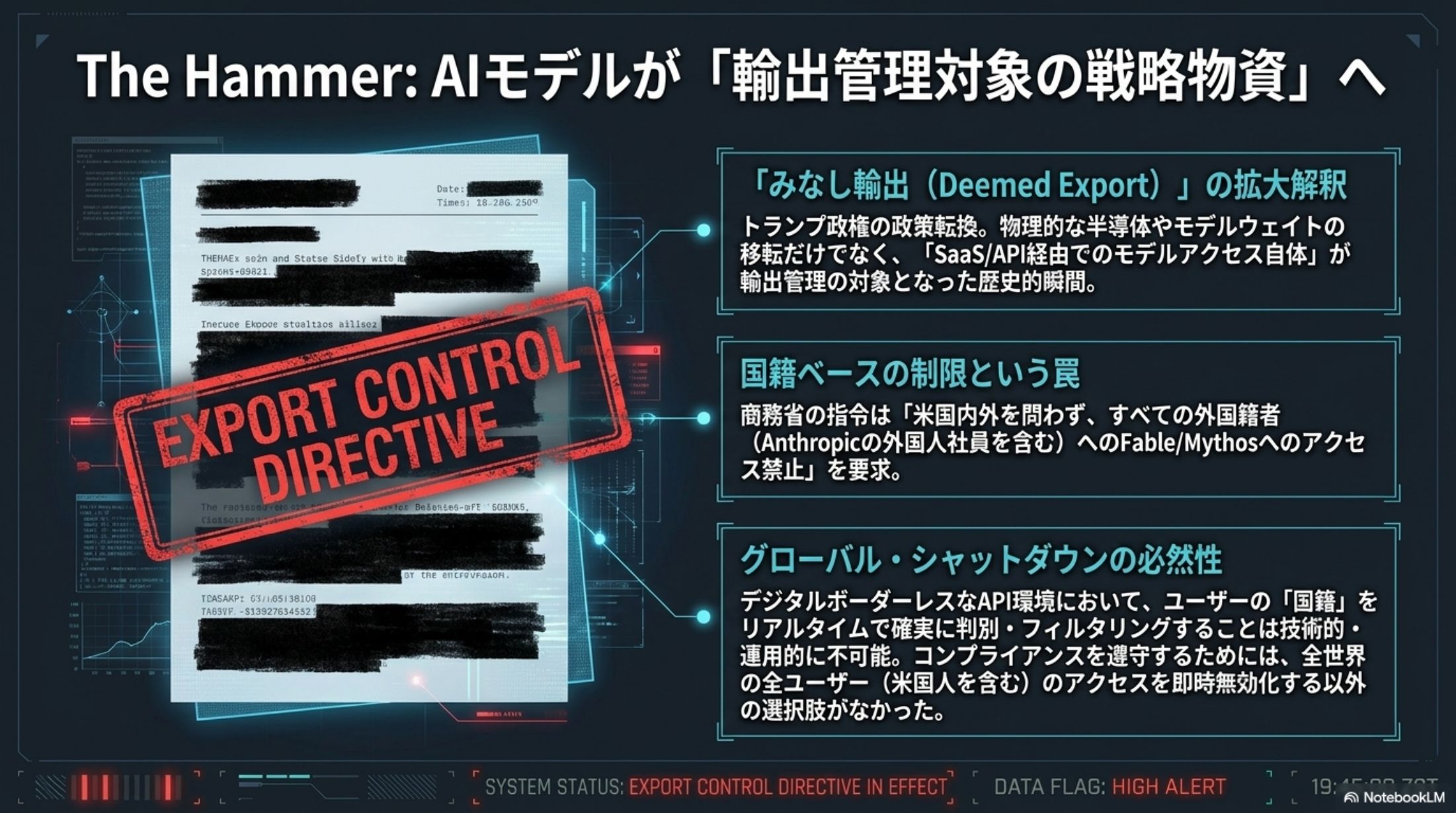 The Hammer — AIモデルが輸出管理対象の戦略物資へ