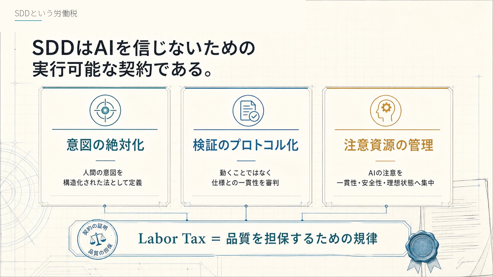 SDDという労働税