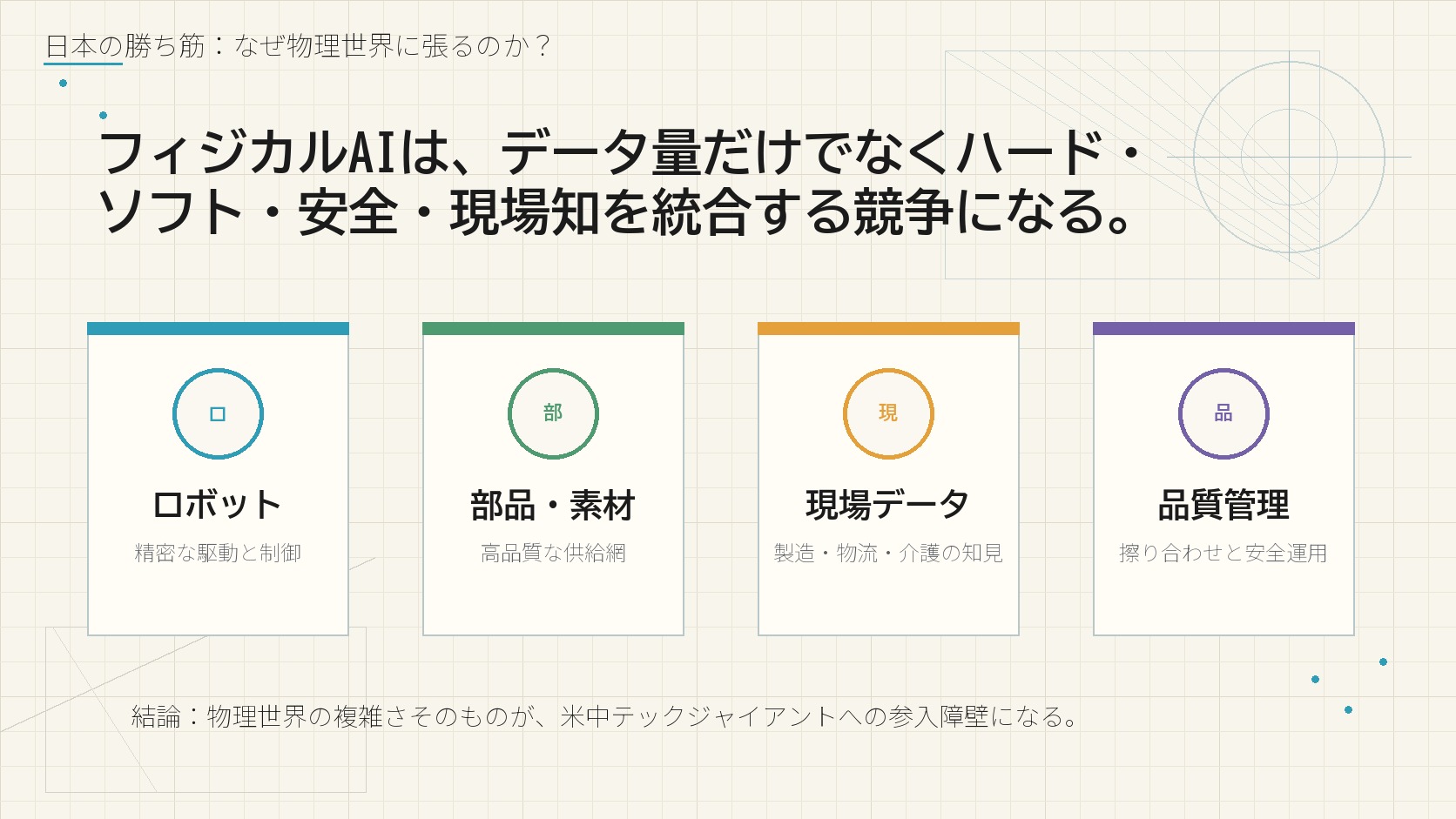 日本の勝ち筋:なぜ物理世界に張るのか?