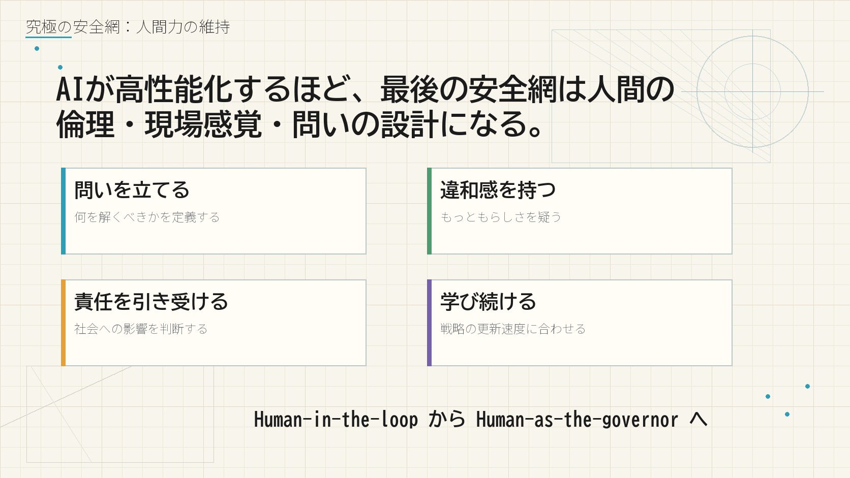究極の安全網:人間力の維持