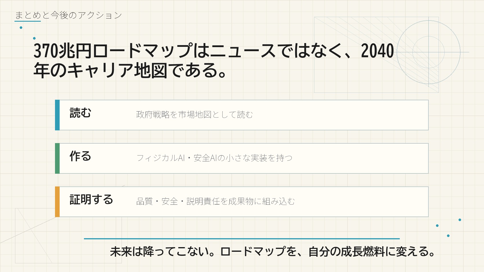 まとめと今後のアクション