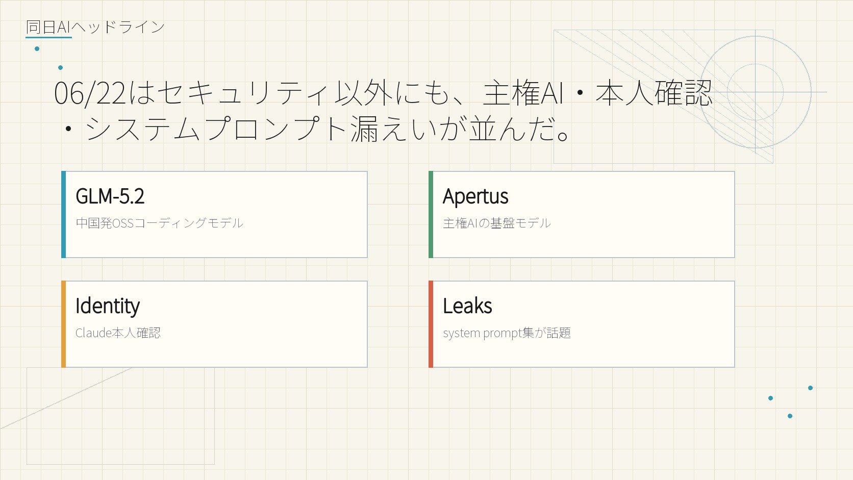 同日AIヘッドライン