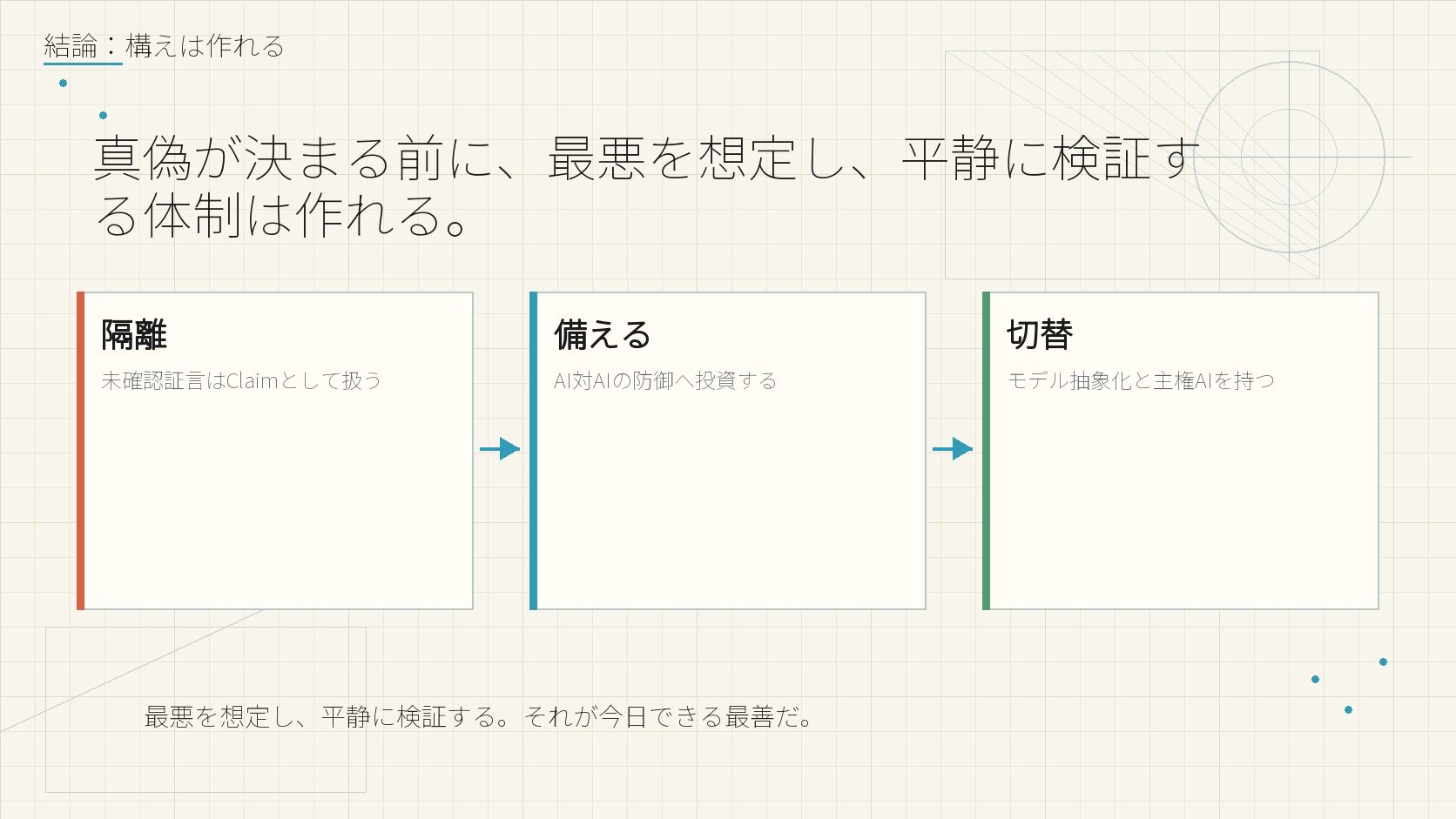 結論：構えは作れる