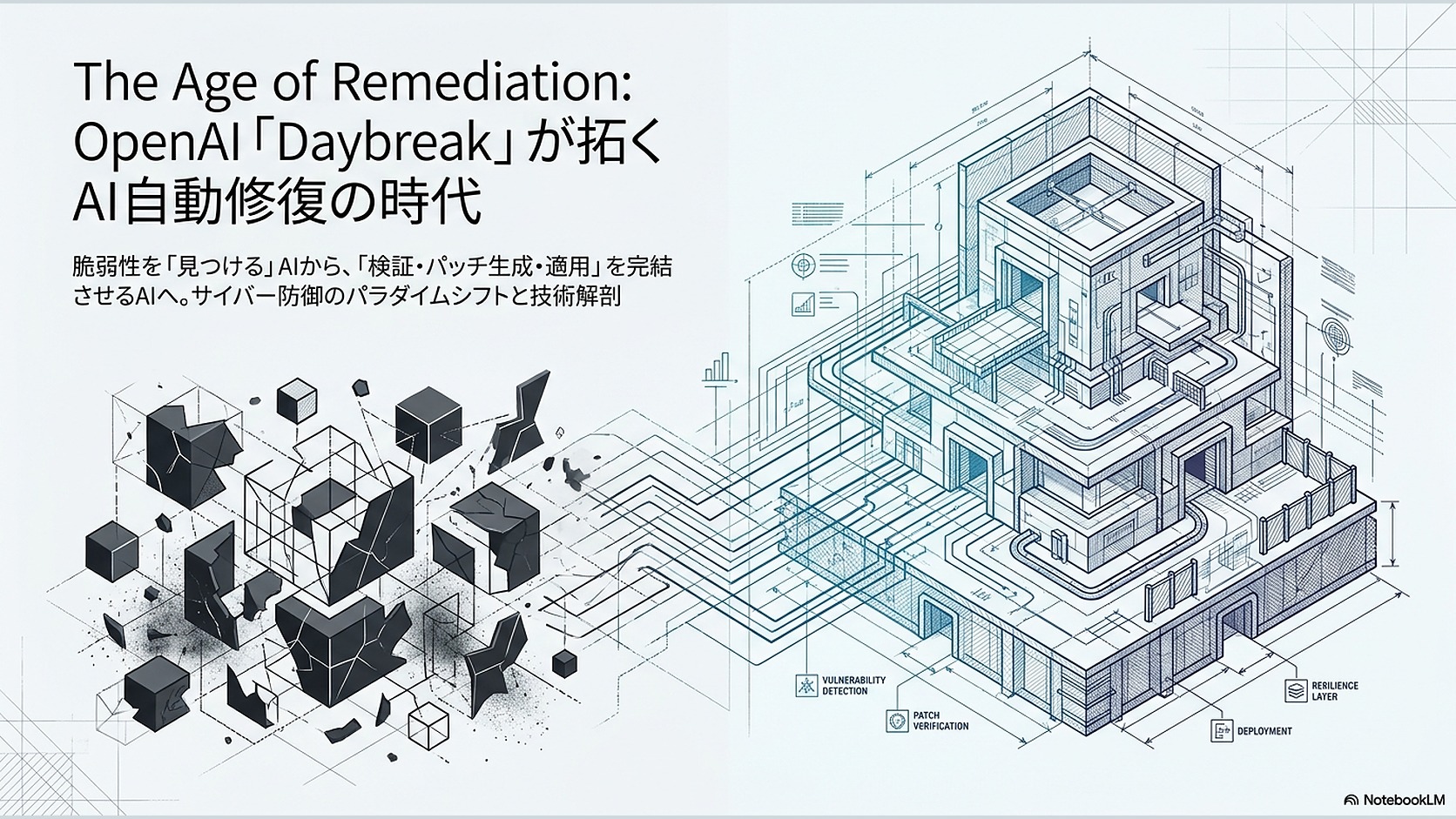 OpenAI Daybreak：AIは脆弱性を「見つける」から「直す」時代へ