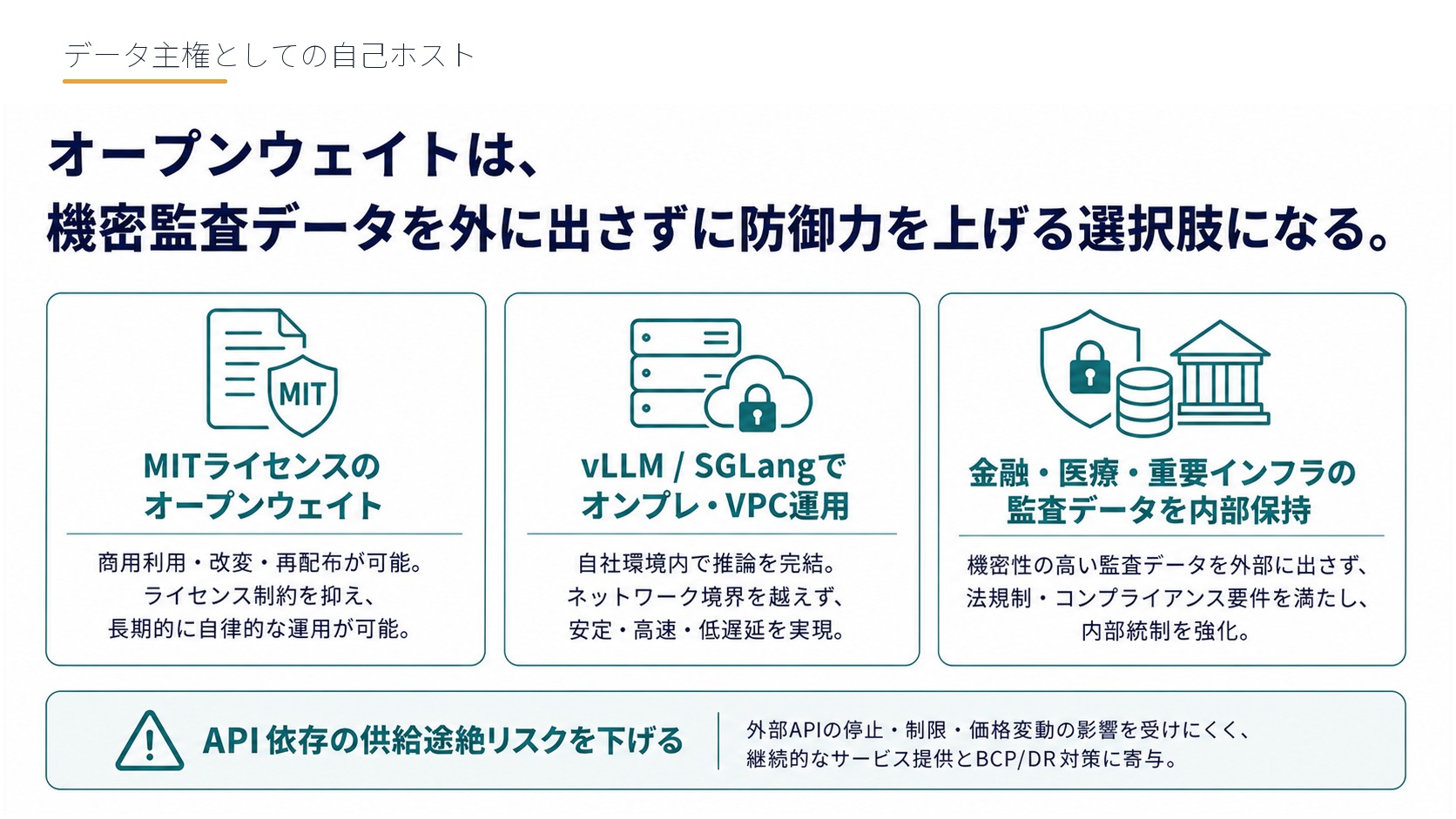データ主権としての自己ホスト
