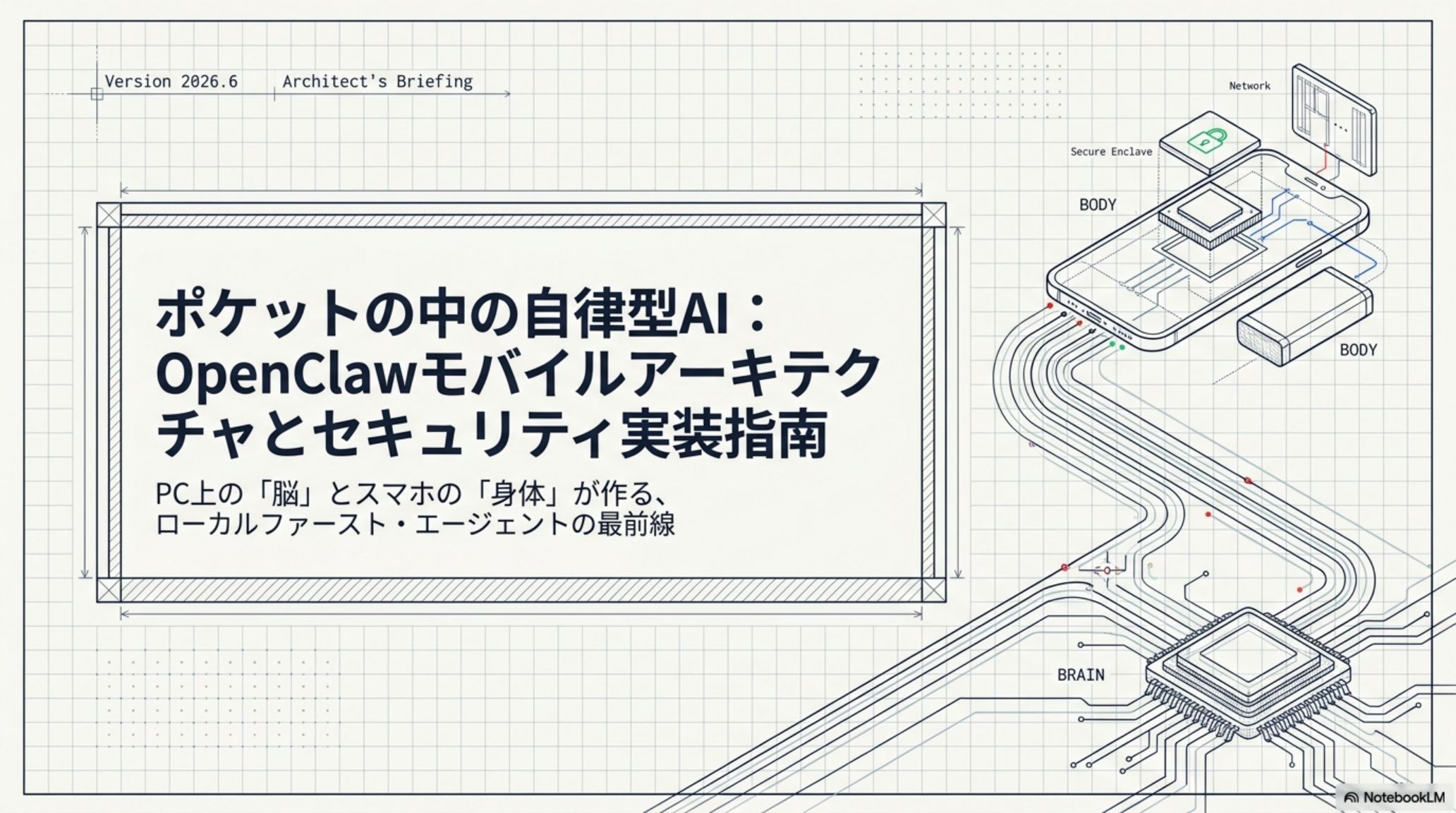 OpenClawモバイルアーキテクチャの全体像