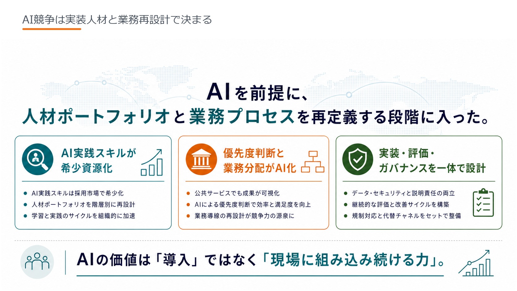 AI競争は実装人材と業務再設計で決まる