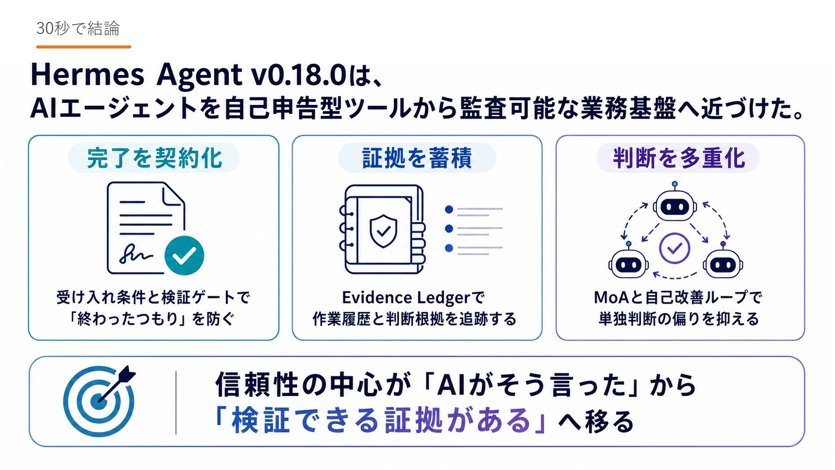 Slide 02
