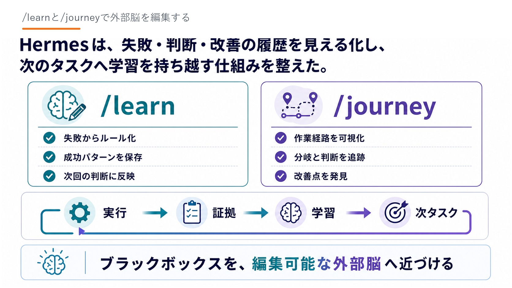 Slide 09