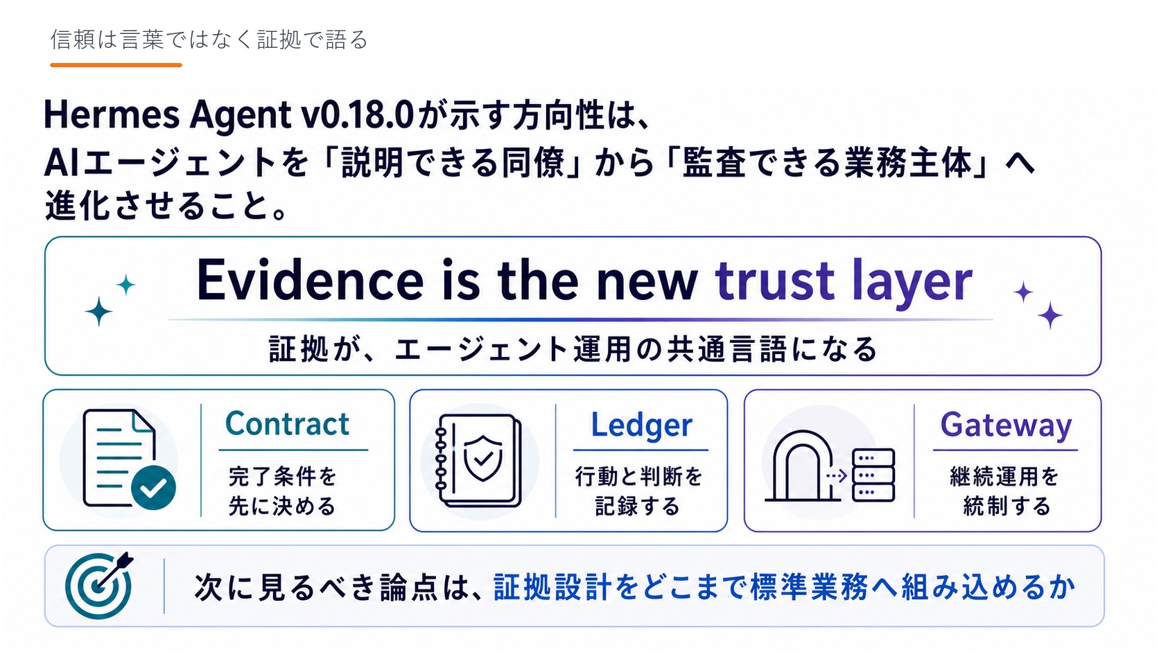 Slide 13
