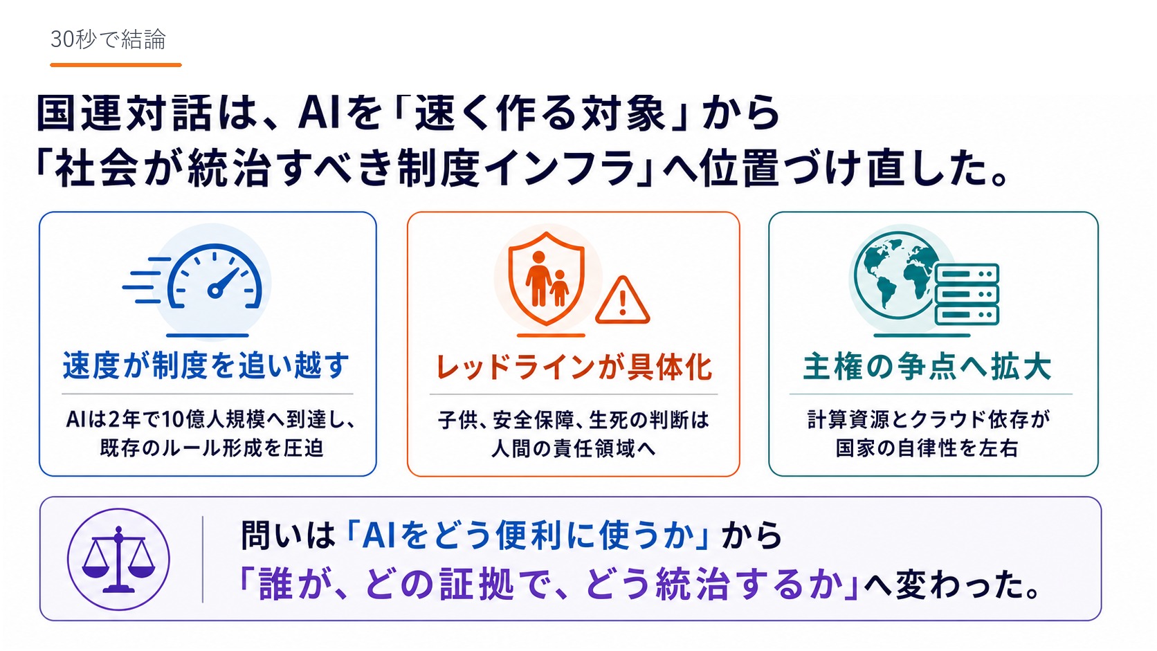 Slide 02