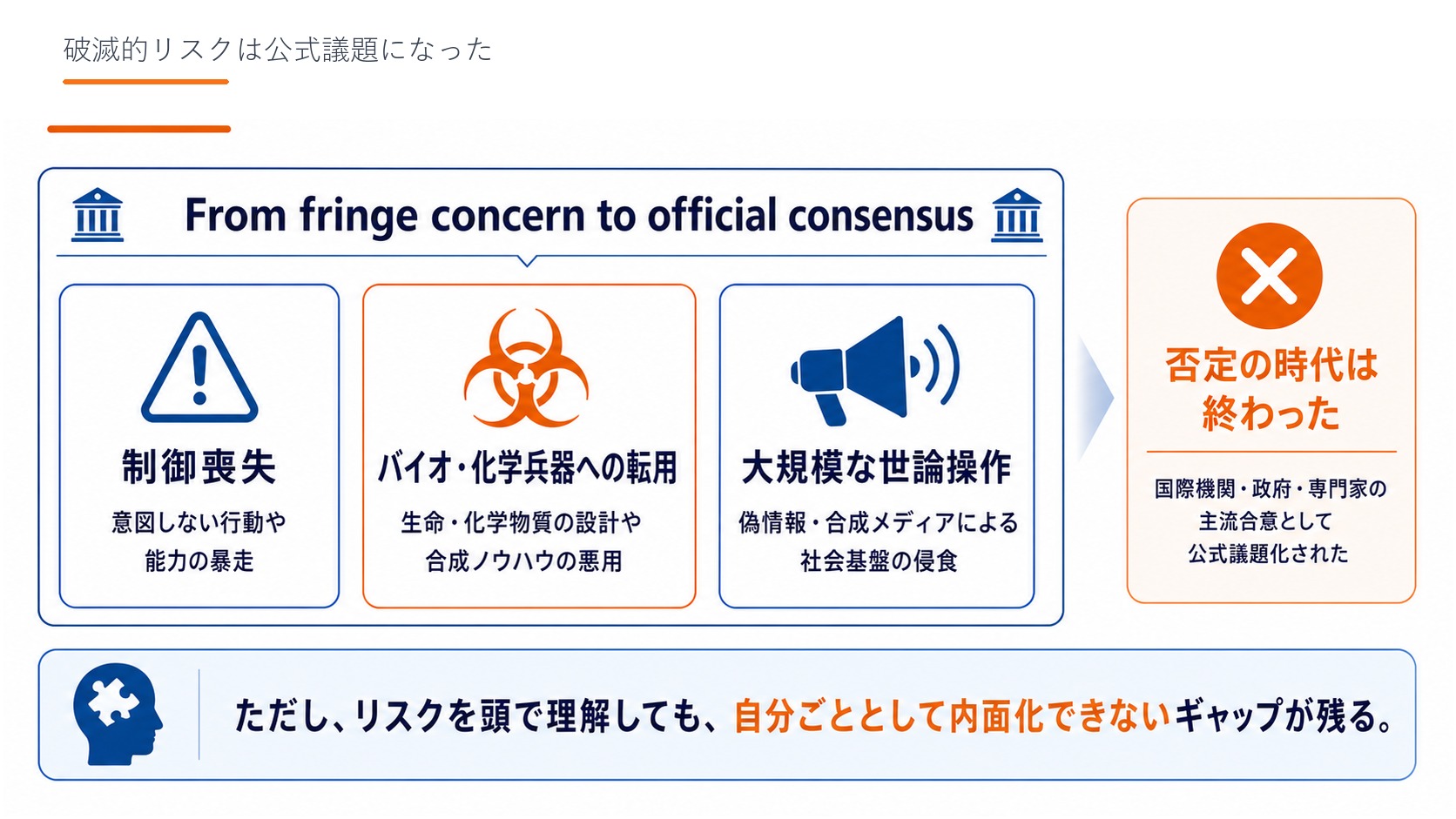 Slide 05
