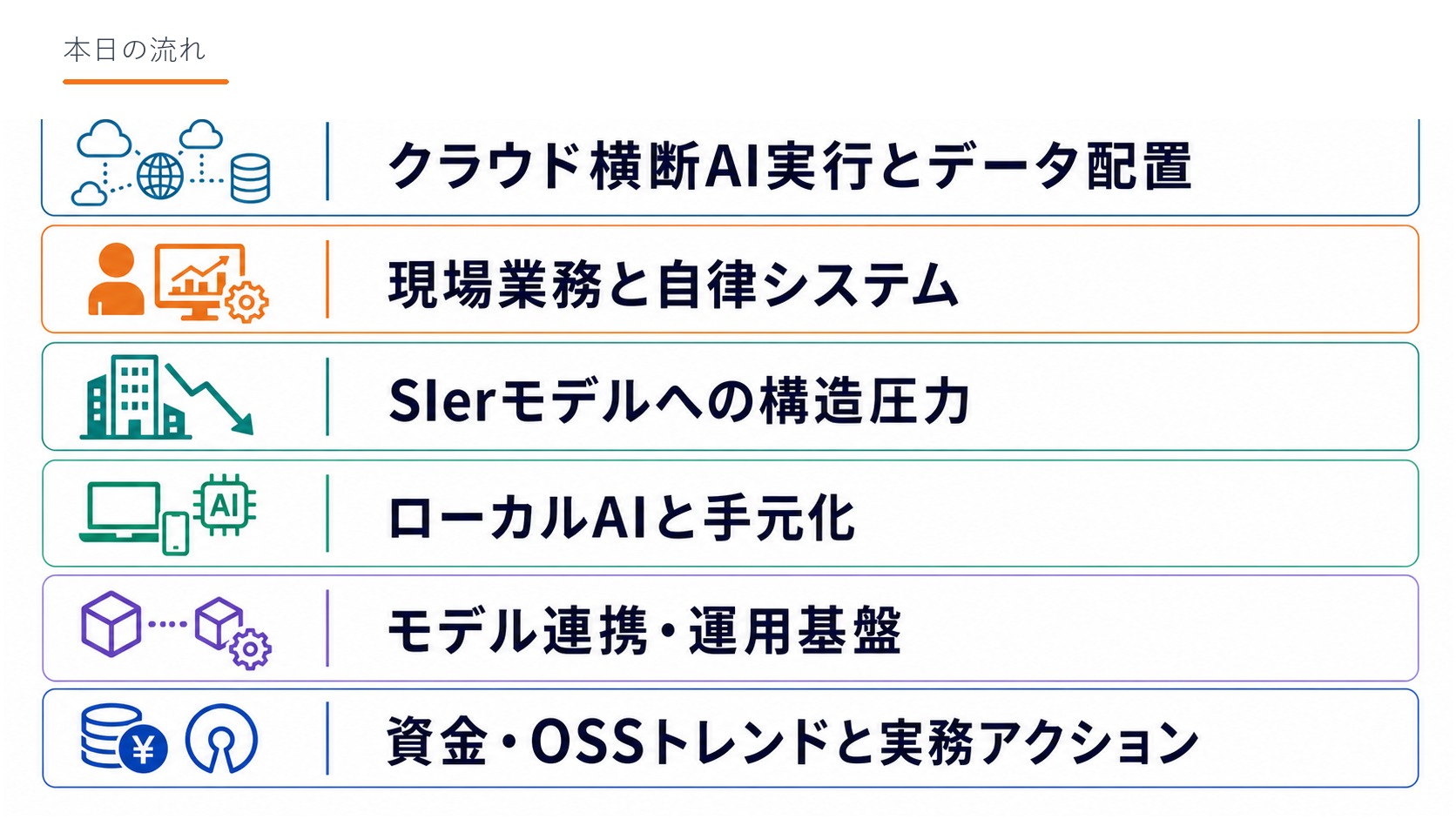 Slide 01