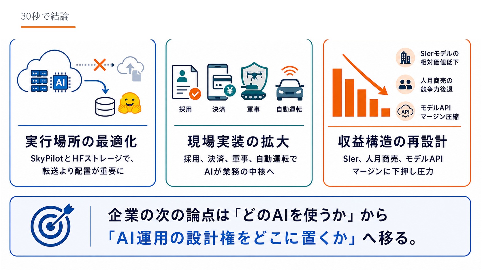 Slide 02
