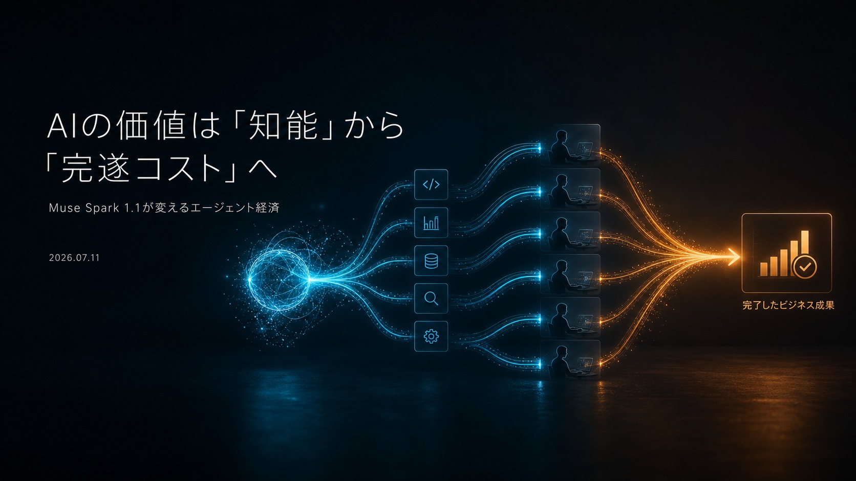 AIの価値は「知能」から「完遂コスト」へ