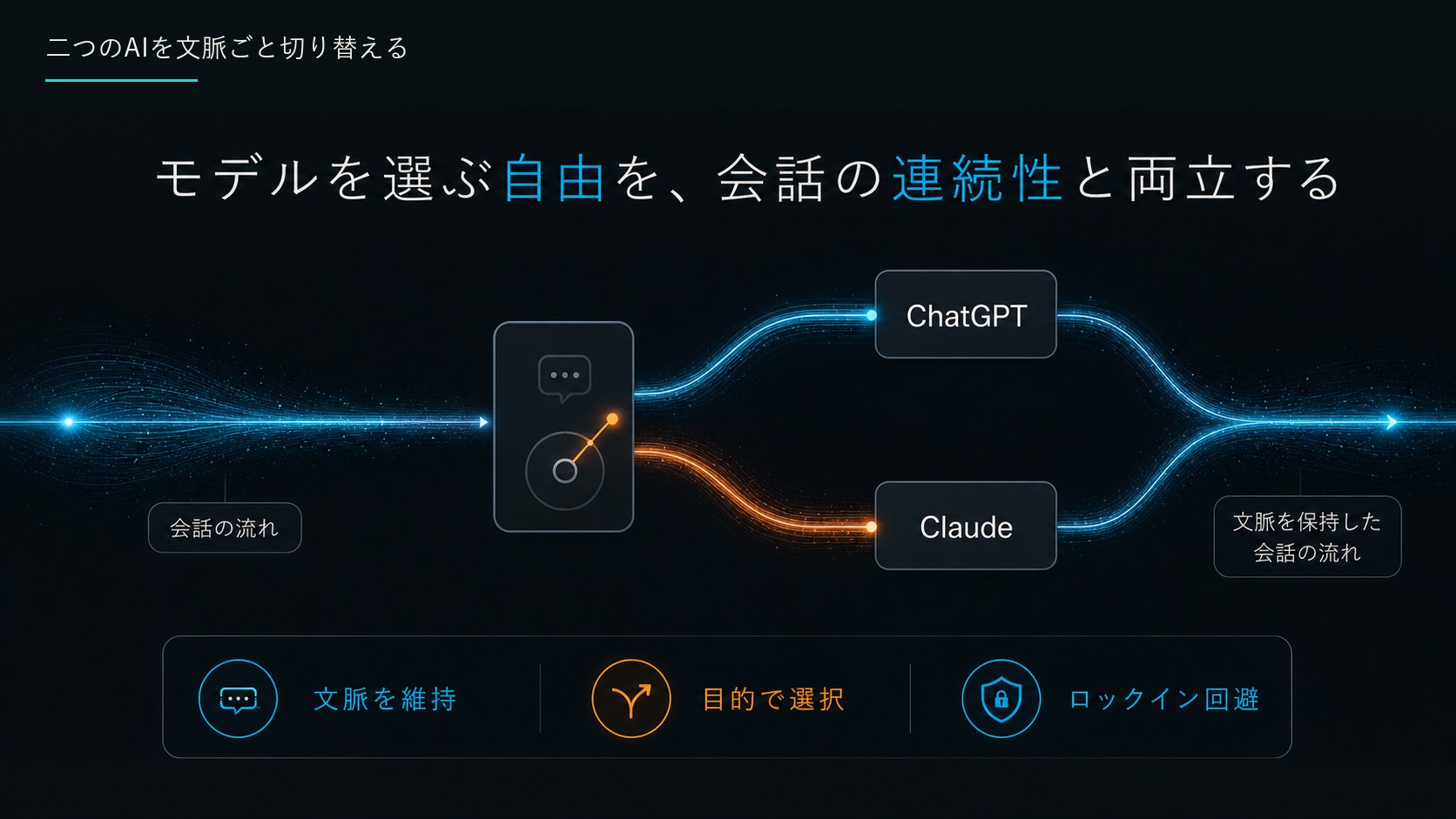 価格破壊の正体