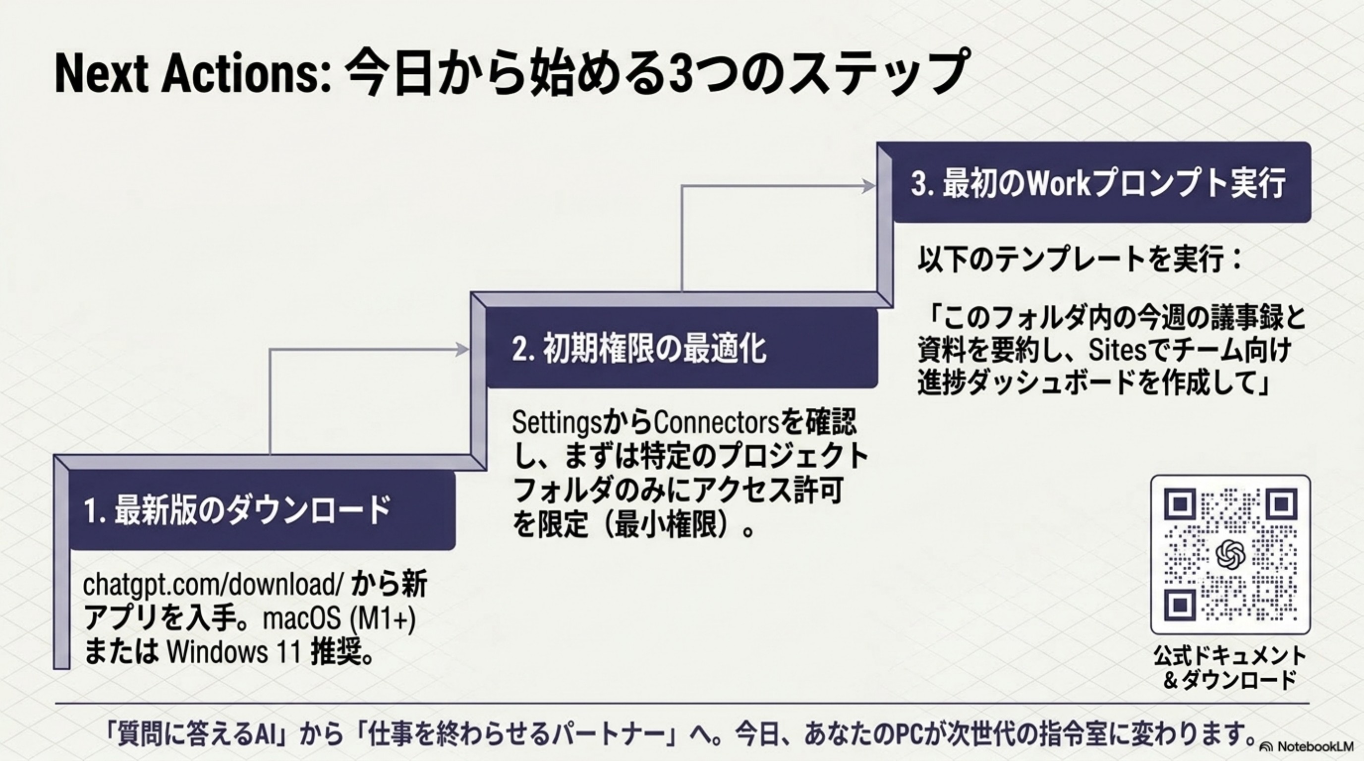 Next Actions: 今日から始める3つのステップ