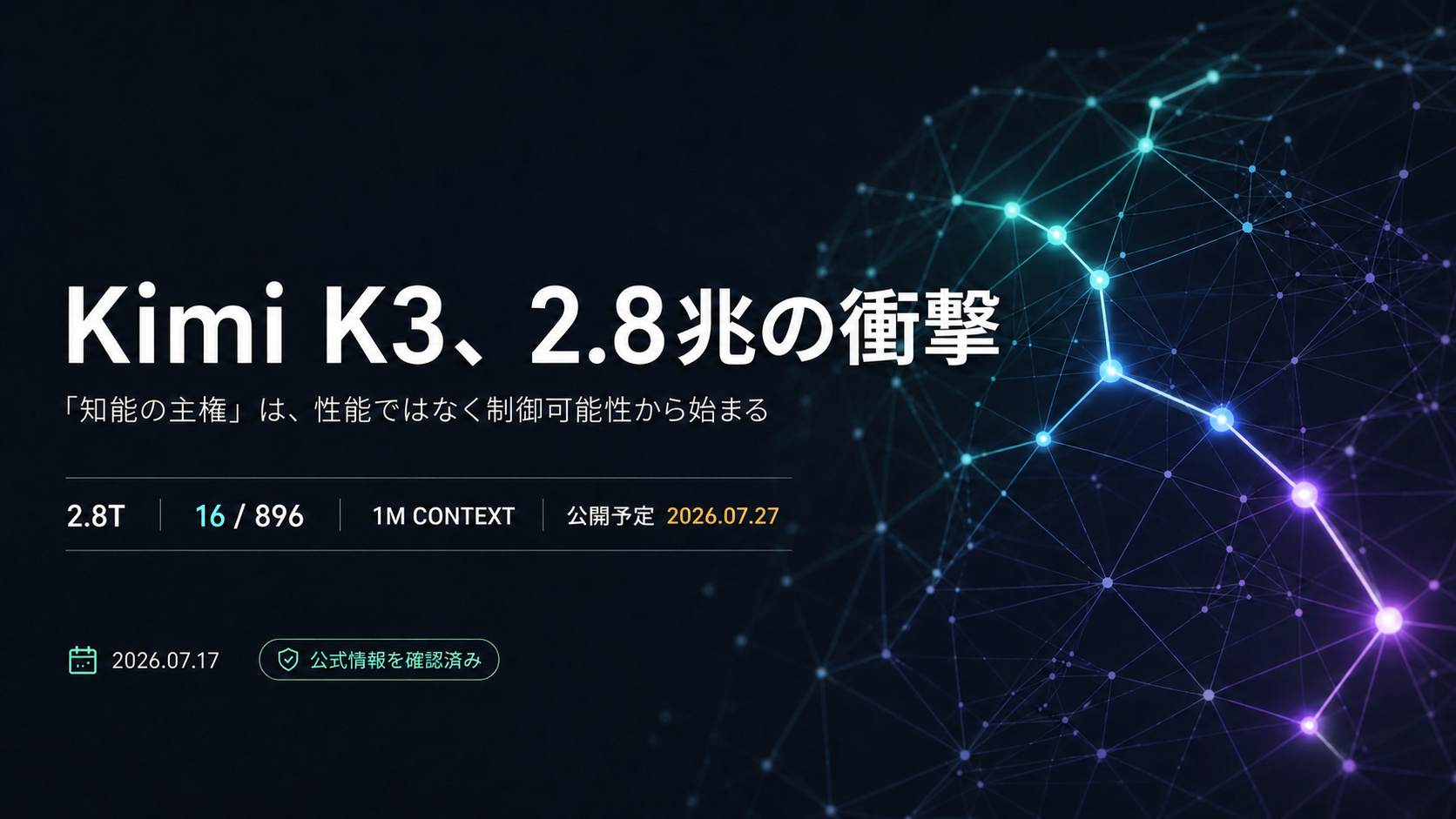 Kimi K3、2.8兆の衝撃