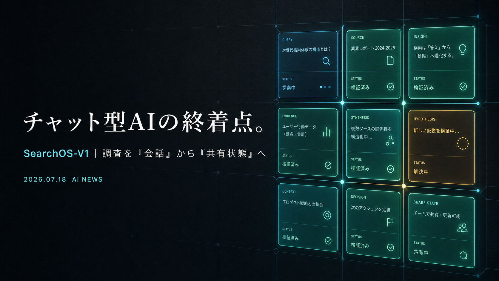 チャット型AIの終着点