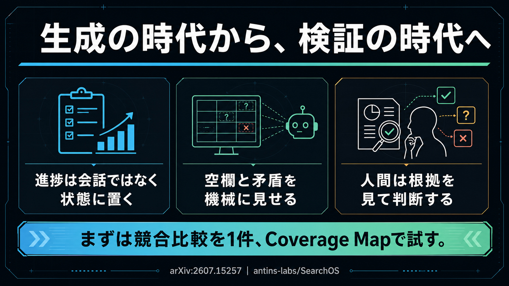 生成の時代から検証の時代へ
