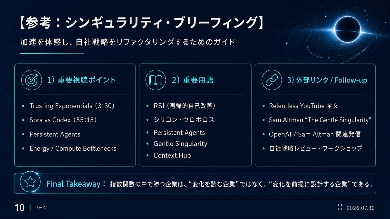 参考ブリーフィング。重要視聴ポイント（Trusting Exponentials 3:30、Sora vs Codex 55:15）、重要用語（RSI・シリコン・ウロボロス・Persistent Agents・Gentle Singularity・Context Hub）、外部リンク・フォローアップの3カラム構成
