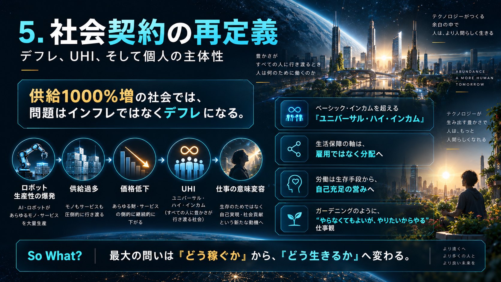 社会契約の再定義